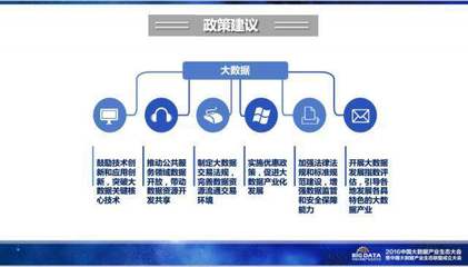 揭露馬云看好的大數(shù)據(jù)產(chǎn)業(yè) 從阿里巴巴的實(shí)踐看人工智能與公共數(shù)據(jù)的融合未來(lái)