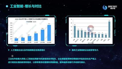 當(dāng)機(jī)器視覺(jué)走進(jìn)工業(yè)智能 博觀智能探索新基建之下的全景AI實(shí)踐之路
