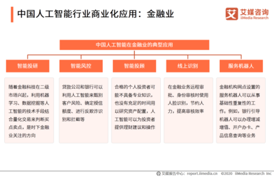 人工智能公共數(shù)據(jù) 驅(qū)動(dòng)2025年4000億市場(chǎng)規(guī)模與應(yīng)用綜合化的核心引擎