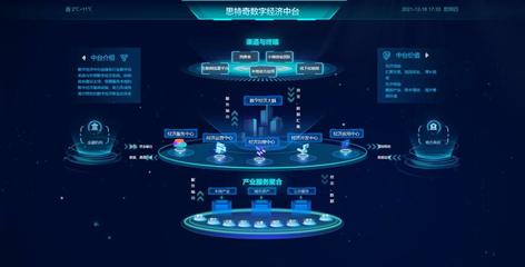 思特奇構(gòu)筑數(shù)字城市全域服務(wù)生態(tài)，以人工智能與公共數(shù)據(jù)共創(chuàng)智慧城市美好未來(lái)