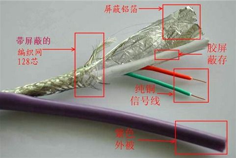 深度解析西門(mén)子屏蔽電纜、DP總線(xiàn)與德國(guó)進(jìn)口通訊電纜的技術(shù)與應(yīng)用